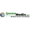 spectramedex.com