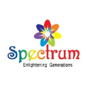 spectrum.com.pk