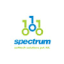 spectrum.net.in