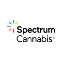 spectrumcannabis.co.za