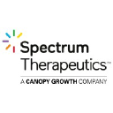 spectrumcannabis.com