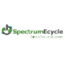 spectrumecycle.com