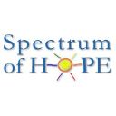 spectrumofhope.com