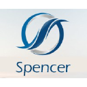 spencer.co.in