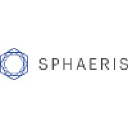Sphaeris Capital Management