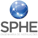 sphe.com.br