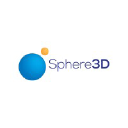 sphere3d.com