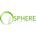 sphereintl.com