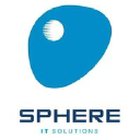 spheresystem.com.br