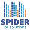 spider-iot.net