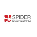 spiderengineering.co.il