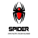 spiderinnovative.in