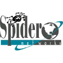 spidernetworks.com