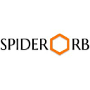 spiderorb.com