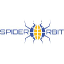 spiderorbit.net