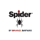 spiderstaging.com