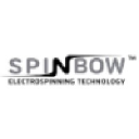 spinbow.it