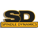spindledynamics.com