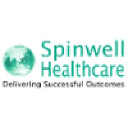 spinwellhealthcare.com