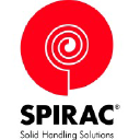 spirac.com