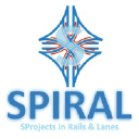 spiral-p.com