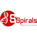 spiralshealth.com
