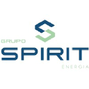 spiritenergia.com.br