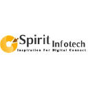 spiritinfotech.com