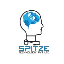 spitzetechnology.com