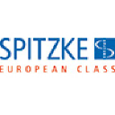 spitzke.nl