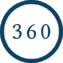 spoke360.com