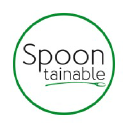 spoontainable.com