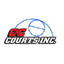 sportcourtwisconsin.com