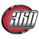 sportsmedia360.com