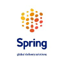 spring-gds.com