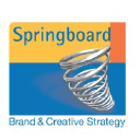 springboardbrand.com