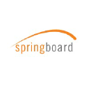 springboardmfg.com