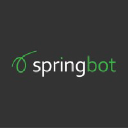 springbot.com