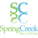 SpringCreek Fertility