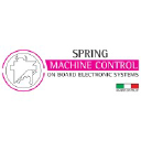springmachinecontrol.com