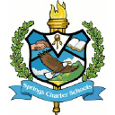 springs charter schools, inc.