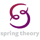 springtheory.com