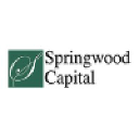 springwoodcapital.com