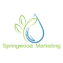 Springwood Marketing LLC