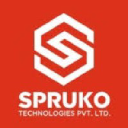 spruko.com