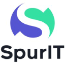 SpurIT eCommerce Solutions on Elioplus