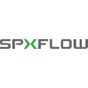 Company logo SPX