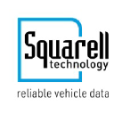 squarell.com