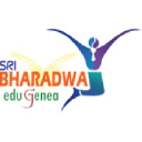 sribharadwaj.com