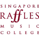 stanfort-facultyofmusic.edu.sg